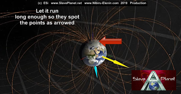 Earths Pole Shift Information